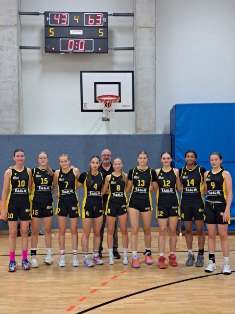 TS Jahn München Basketball News